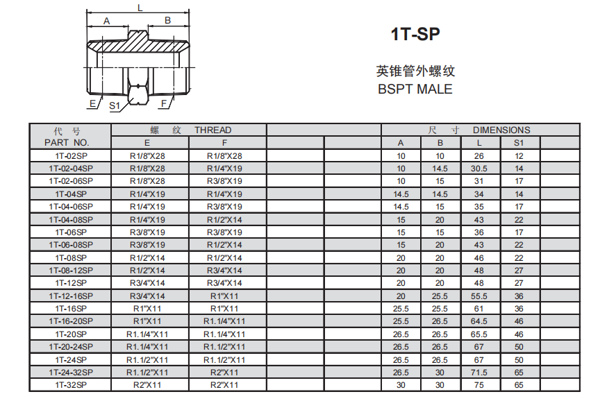 2、1T-SP.png