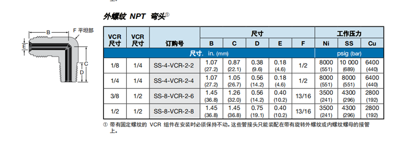5、本體 外螺紋NPT彎頭連接.png